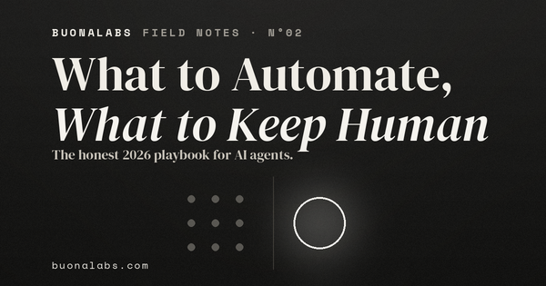 What to Automate, What to Keep Human