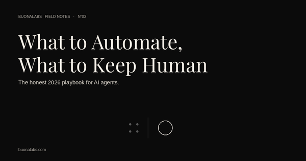What to Automate, What to Keep Human